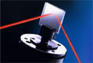 LSA Series Linear actuators