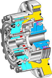 Harmonic Drive Gearing