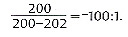 reduction ratio