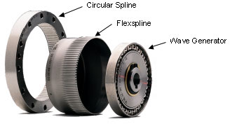 Component Assembly